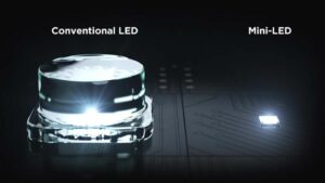 Conventional vs MiniLED