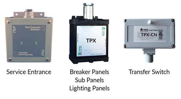 Power Panels TPD