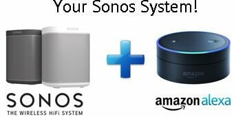 Voice Control Sonos with Alexa